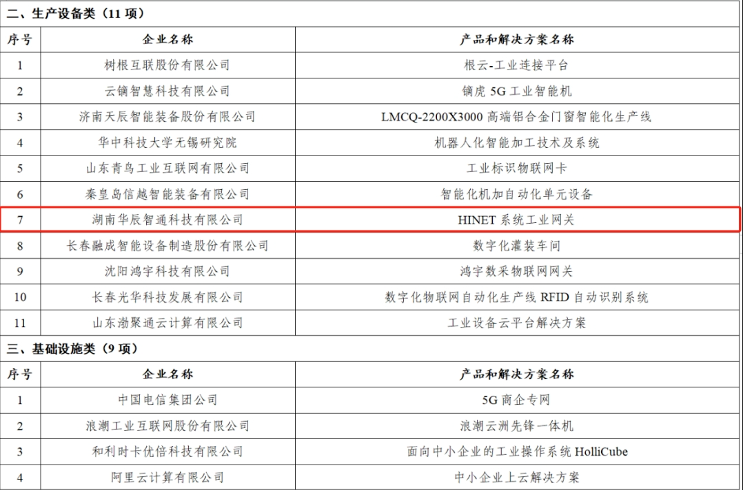 中小企业数字化转型.png