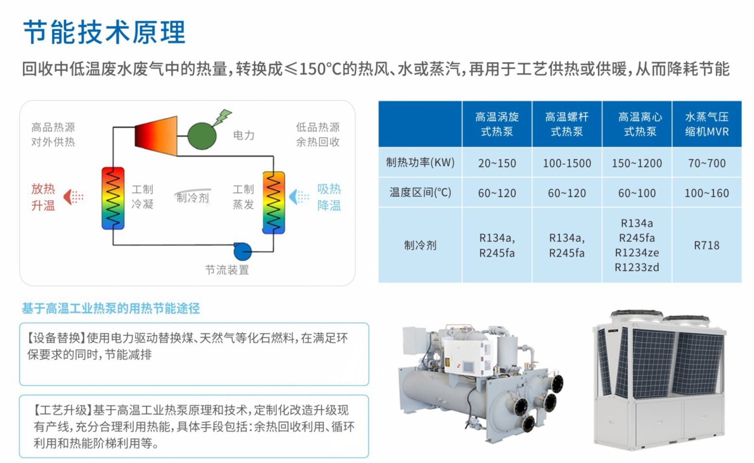 918博天堂官网智通智慧节能方案入选湖南省2024年度节能节水推广目录 (2).png